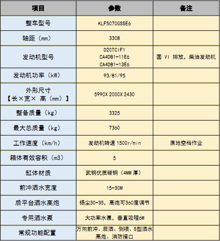 縣5ˮ