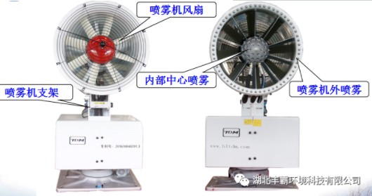 独特的喷雾结构设计。 独特的喷雾结构设计。