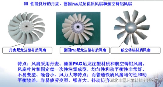 性能良好的丹麦、德国PAG尼龙优质风扇和航空铸铝风扇。 性能良好的丹麦、德国PAG尼龙优质风扇和航空铸铝风扇。