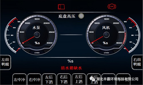 低压作业操作界面 低压作业操作界面