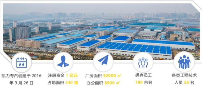 凯力汽车公司介绍 凯力汽车公司介绍