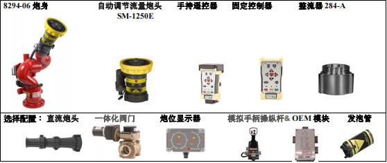 进口美国埃尔克(Elkhart Brass)消防炮配件图片 进口美国埃尔克(Elkhart Brass)消防炮配件图片