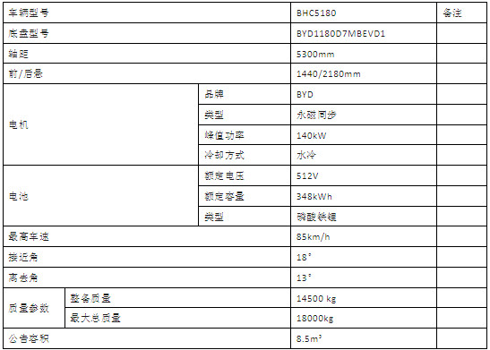 綯100|120׶๦ֳ