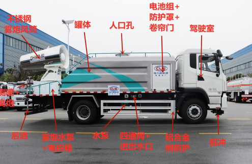 纯电动多功能抑尘车结构图 纯电动多功能抑尘车结构图