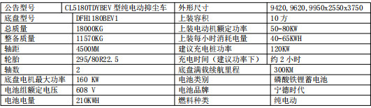 东风天锦纯电动10方多功能抑尘车 东风天锦纯电动10方多功能抑尘车