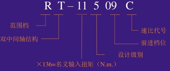 法士特RT-11509C变速箱型号解读 法士特RT-11509C变速箱型号解读