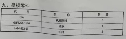 山东唯佳车用自吸离心式洒水泵易损零件 山东唯佳车用自吸离心式洒水泵易损零件