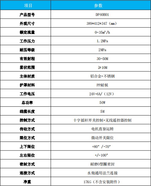 金成DP60B01电动洒水炮产品技术参数 金成DP60B01电动洒水炮产品技术参数