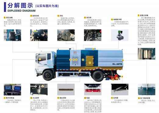 东风天锦后置吸尘车分解图示 东风天锦后置吸尘车分解图示