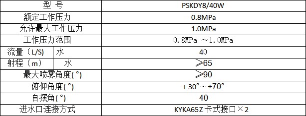 PSKDY8/40Wƶˮڼ