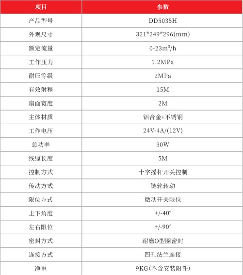 金成DD5035H电动鸭嘴技术参数表 金成DD5035H电动鸭嘴技术参数表