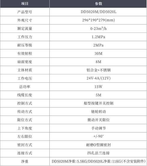 金成DD5020M/DD5020L电动前冲技术参数表 金成DD5020M/DD5020L电动前冲技术参数表