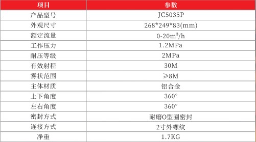 金成JC5035P三弯炮头技术参数表 金成JC5035P三弯炮头技术参数表
