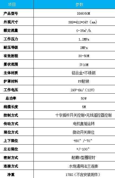金成DD6050M电动洒水炮产品主要技术参数 金成DD6050M电动洒水炮产品主要技术参数