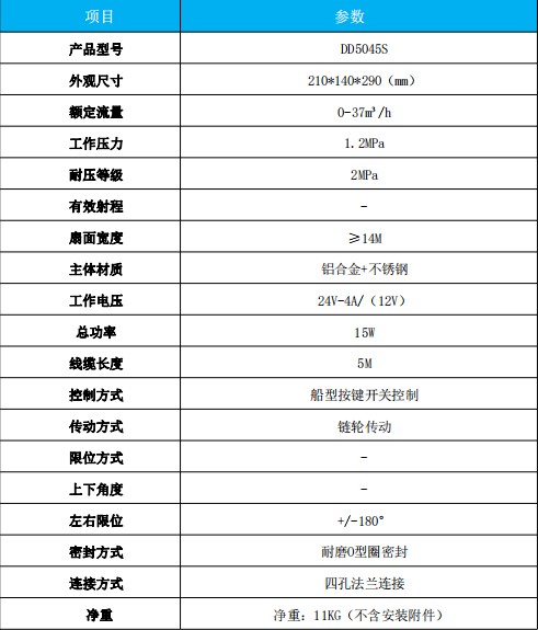 金成DD5045S电动后洒喷头主要技术参数表 金成DD5045S电动后洒喷头主要技术参数表
