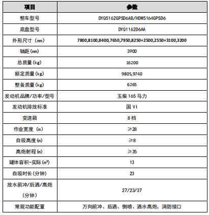 大运运途12方-13方洒水车整车技术参数 大运运途12方-13方洒水车整车技术参数