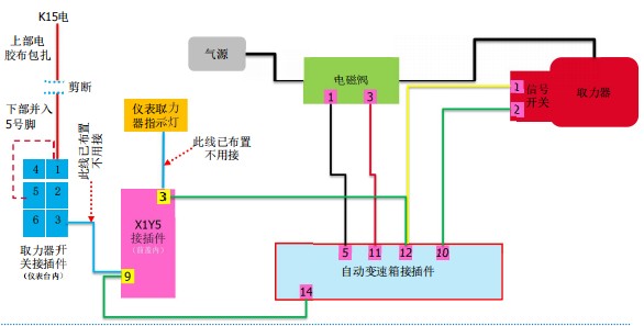 取力器电路安装—接线示意图 取力器电路安装—接线示意图