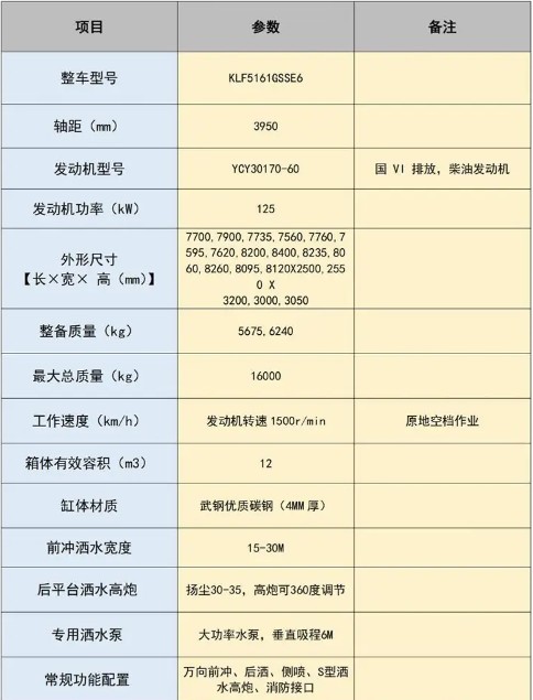 12绪DV3ˮ