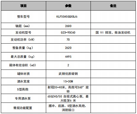 福田小卡2消防洒水车技术参数 福田小卡2消防洒水车技术参数