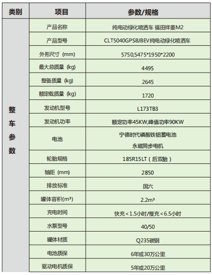 M2綯̻_ݰCLT5040GPSBJBEVʹ綯̻