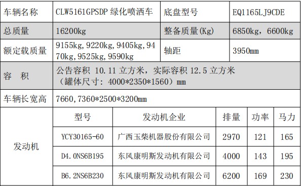 12ˮ_CLW5161GPSDP̻