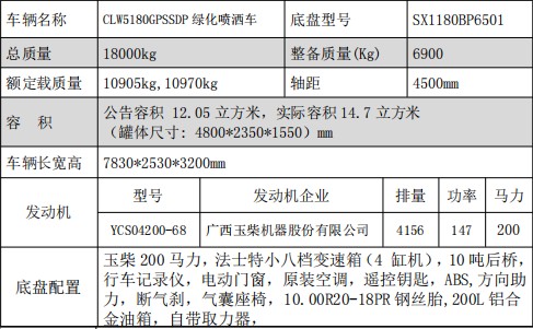 15方陕汽轩德X9洒水车_程力威牌CLW5180GPSSDP型绿化喷洒车 15方陕汽轩德X9洒水车_程力威牌CLW5180GPSSDP型绿化喷洒车