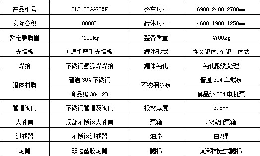 9.2ʳƷֹˮ_CL5120GGS6XN͹ˮ