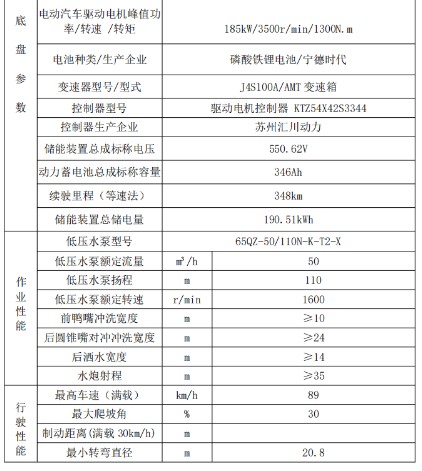 綯13.5ˮ_18ˮ