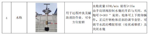 綯13.5ˮ_18ˮ