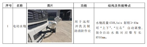綯13.5ˮ_18ˮ