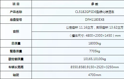 13.6ˮ_CL5182GPSD6̻
